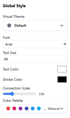 Global configuration panel in Archi Bubble
